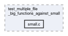 arkanjo/tests/e2e/current/tmp/header/test_multiple_file_big_functions_against_small/small.c