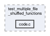 arkanjo/tests/e2e/current/tmp/header/test_multiple_file_shuffled_functions/code.c