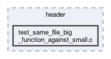 arkanjo/tests/e2e/expected/tmp/header/test_same_file_big_function_against_small.c