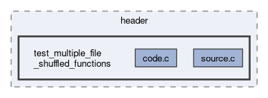 arkanjo/tests/e2e/expected/tmp/header/test_multiple_file_shuffled_functions