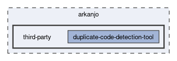 arkanjo/third-party
