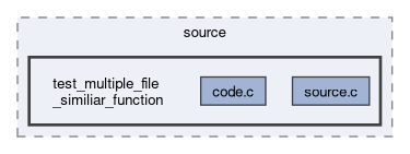 arkanjo/tests/e2e/current/tmp/source/test_multiple_file_similiar_function