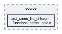 arkanjo/tests/e2e/current/tmp/source/test_same_file_different_functions_same_logic.c