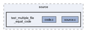 arkanjo/tests/e2e/expected/tmp/source/test_multiple_file_equal_code
