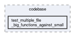 arkanjo/tests/e2e/codebase/test_multiple_file_big_functions_against_small