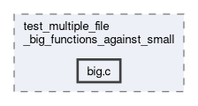 arkanjo/tests/e2e/expected/tmp/header/test_multiple_file_big_functions_against_small/big.c